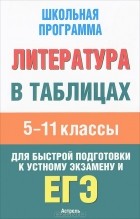Н. А. Миронова - Литература в таблицах. 5-11 классы