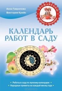  - Календарь работ в саду