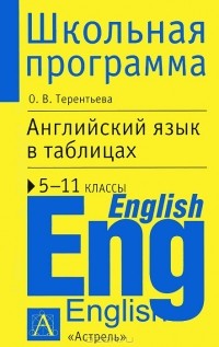 Ольга Терентьева - Английский язык в таблицах. 5-11 классы