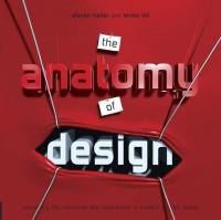  - Анатомия дизайна