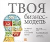  - Твоя бизнес-модель. Системный подход к построению карьеры