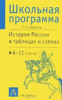П. А. Баранов - История России в таблицах и схемах. 6-11 классы