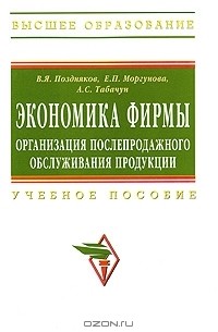  - Экономика фирмы. Организация послепродажного обслуживания продукции