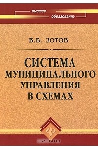 Владимир Зотов - Система муниципального управления в схемах