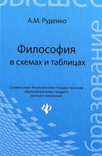 Философия в схемах и таблицах