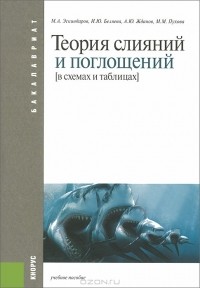  - Теория слияний и поглощений