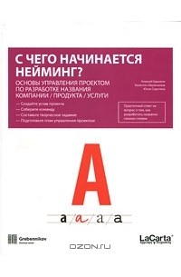  - С чего начинается нейминг? Основы управления проектом по разработке названия компании / продукта / услуги