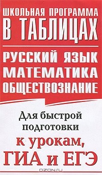  - Русский язык. Математика. Обществознание. Для быстрой подготовки к урокам, ГИА и ЕГЭ