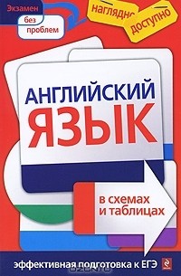 Английский язык в схемах и таблицах