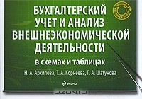  - Бухгалтерский учет и анализ внешнеэкономической деятельности в схемах и таблицах