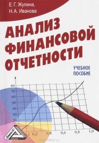  - Анализ финансовой отчетности