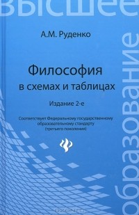 А. М. Руденко - Философия в схемах и таблицах