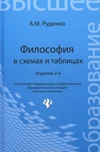 А. М. Руденко - Философия в схемах и таблицах