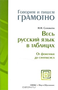 Н. Н. Соловьева - Весь русский язык в таблицах