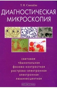 Диагностическая микроскопия. Световая, темнопольная, фазовоконтрастная, растрово-электронная, электронная, люминесцентная