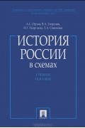  - История России в схемах