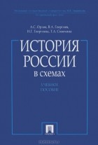  - История России в схемах