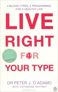  - Live Right for Your Type