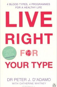  - Live Right for Your Type