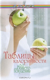Н. Н. Лавров - Таблицы калорийности. Все для вашего похудения