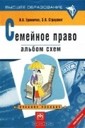  - Семейное право. Альбом схем