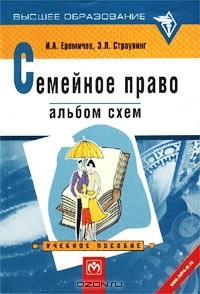  - Семейное право. Альбом схем