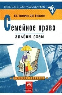  - Семейное право. Альбом схем