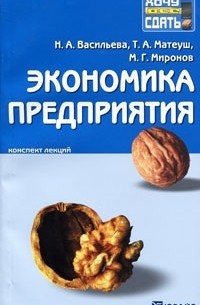  - Экономика предприятия. Конспект лекций