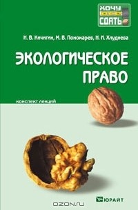  - Экологическое право. Конспект лекций