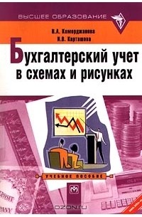  - Бухгалтерский учет в схемах и рисунках. Учебное пособие