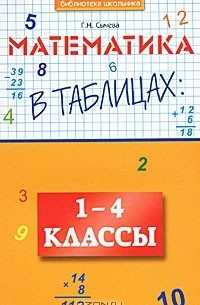 Математика в таблицах. 1-4 классы
