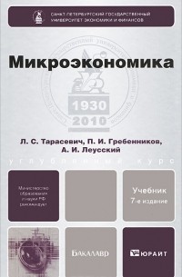  - Микроэкономика