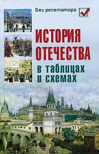  - История Отечества в таблицах и схемах
