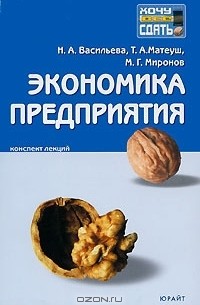  - Экономика предприятия. Конспект лекций
