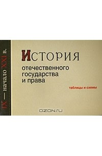 История отечественного государства и права в схемах и таблицах