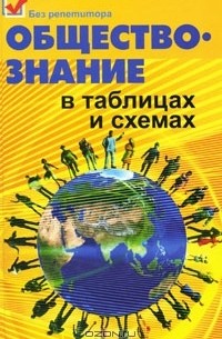  - Обществознание в таблицах и схемах
