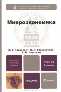  - Микроэкономика