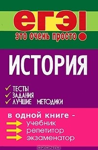 История. Тесты, задания, лучшие методики