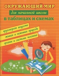 Э. И. Матекина - Окружающий мир для начальной школы в таблицах и схемах. Круговорот веществ, живая и неживая природа, органы и системы человека