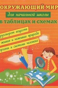 Э. И. Матекина - Окружающий мир для начальной школы в таблицах и схемах. Круговорот веществ, живая и неживая природа, органы и системы человека