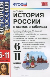 М. Н. Зуев - История России в схемах и таблицах. 6-11 классы