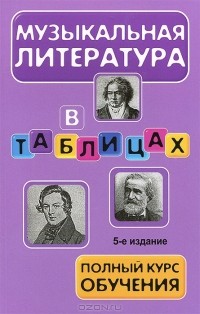 Денис Сорокотягин - Музыкальная литература в таблицах. Полный курс обучения. Учебное пособие