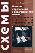 История образования и педагогической мысли. Таблицы, схемы, опорные конспекты
