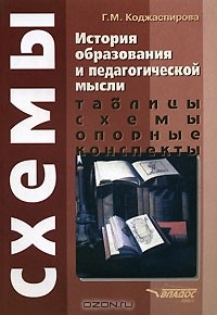 Галина Коджаспирова - История образования и педагогической мысли. Таблицы, схемы, опорные конспекты