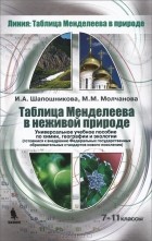  - Таблица Менделеева в неживой природе. 7-11 классы