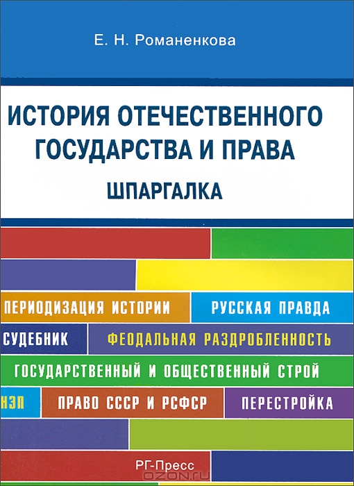 Шпаргалка: Шпаргалка по Государству и праву 4