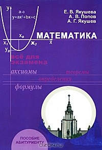  - Математика. Все для экзамена