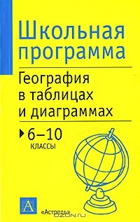  - География в таблицах и диаграммах. 6-10 классы