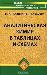  - Аналитическая химия в таблицах и схемах