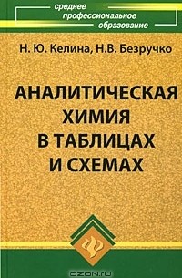  - Аналитическая химия в таблицах и схемах